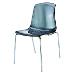 mutfak masa sandalye takimlari